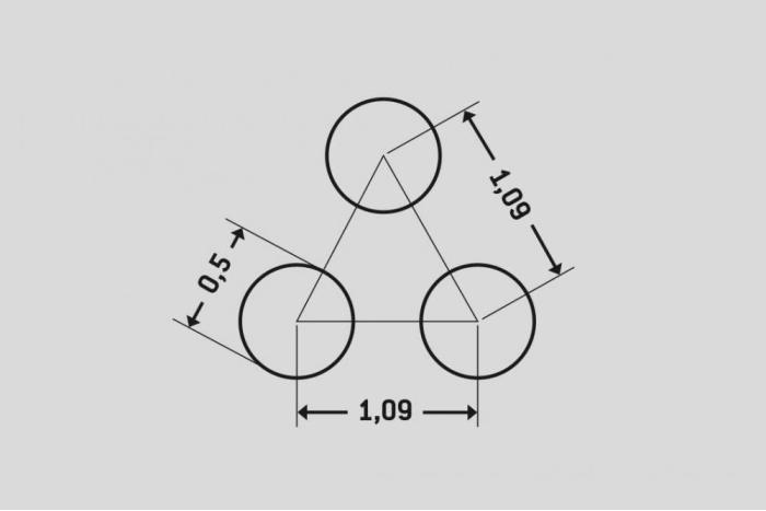 Děrovaný plech Rv 0.5-1.09 nerez 1.4301